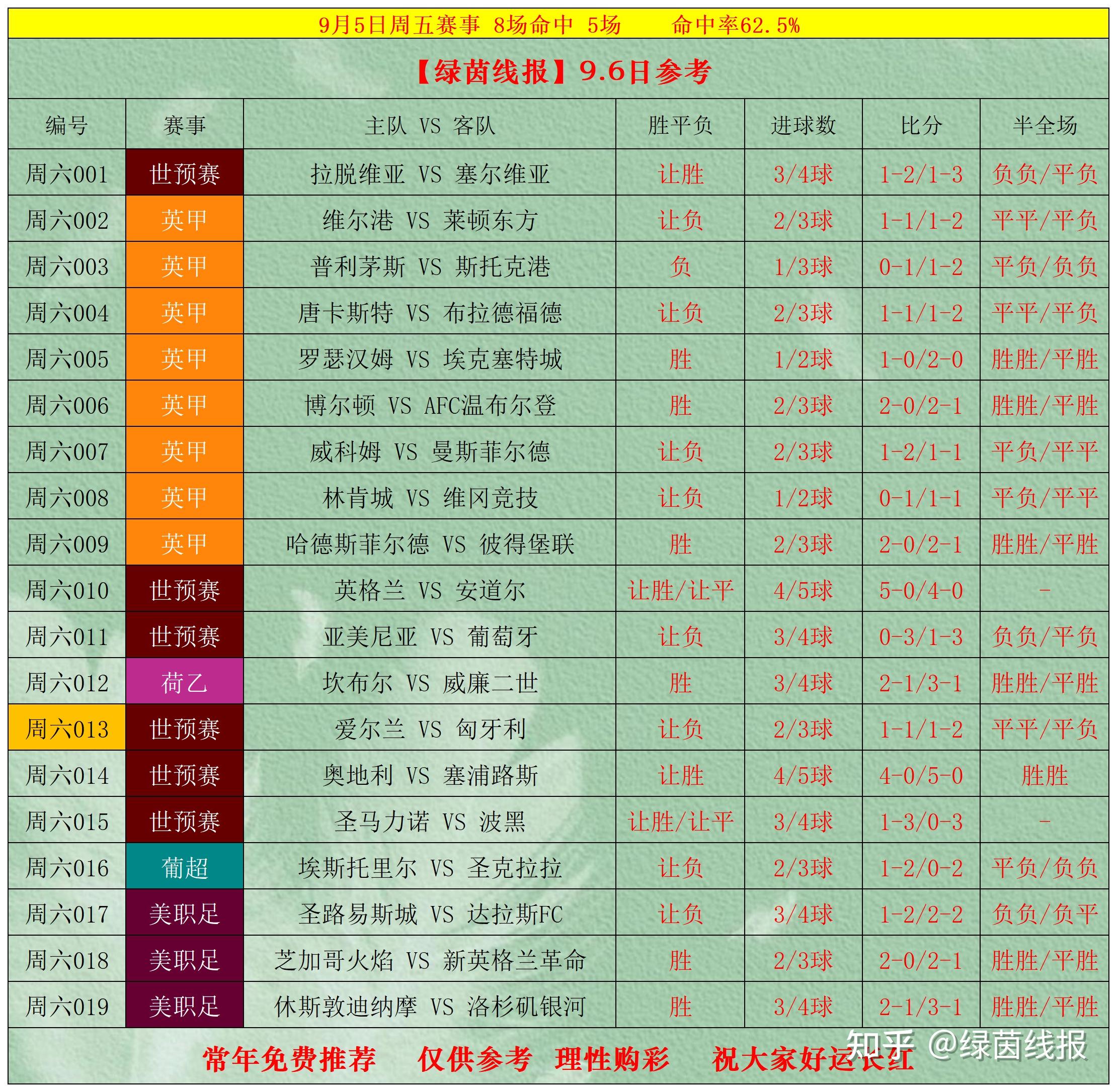 欧宝oubao sports-足球职业梯队